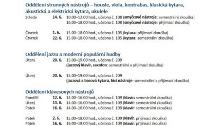 Semestrální a přijímací zkoušky